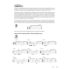 Clementi, Jeff - Guitar Soloing Basics