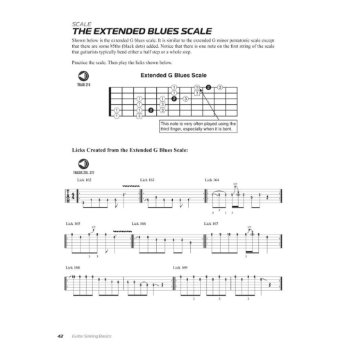 Guitar Soloing Basics