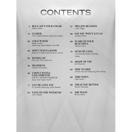 Chart Hits of 2016-2017