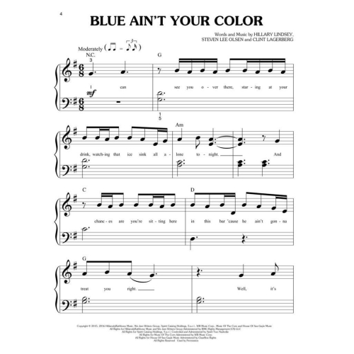 Chart Hits of 2016-2017