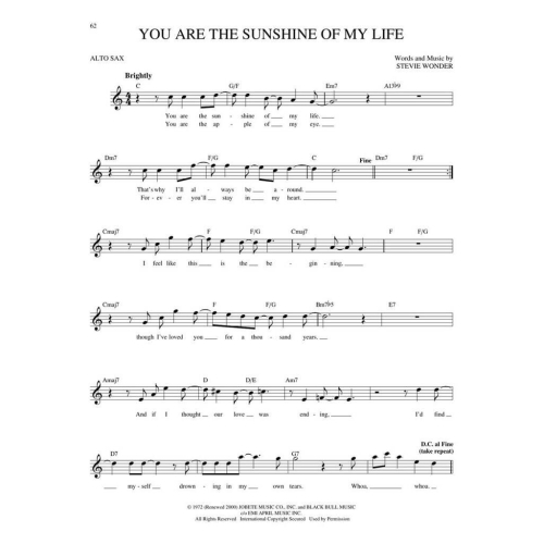 Easy Pop Melodies
