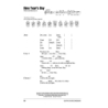U2 - Guitar Chord Songbook