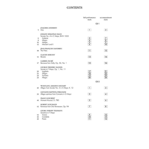 Moyse Collection of Intermediate Flute Classics