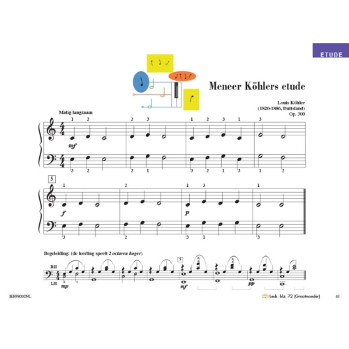 Faber & Faber - Piano Adventures: Techniek & Voordrachtboek Deel 1