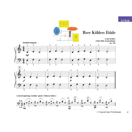 Faber & Faber - Piano Adventures: Technik- & Vortragsheft Stufe 1