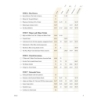 Faber & Faber - Piano Adventures Lesson Book Level 3B