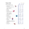 Faber & Faber - Piano Adventures Lesson Book Level 2A