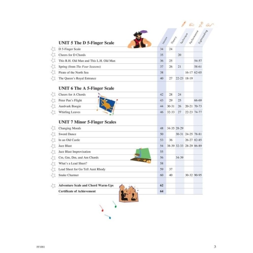 Faber & Faber - Piano Adventures Lesson Book Level 2A