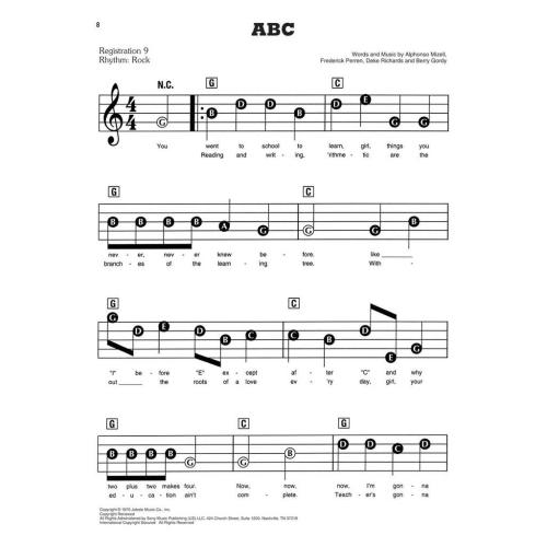 First 50 Melodies You Should Play on Keyboard