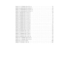 Schroeder, Alwin - 170 Foundation Studies for Violoncello: Volume 2