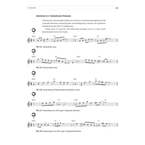 Bermejo, Mili - Jazz Vocal Improvisation