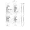 Solo Repertoire for the Young Pianist, Book 1