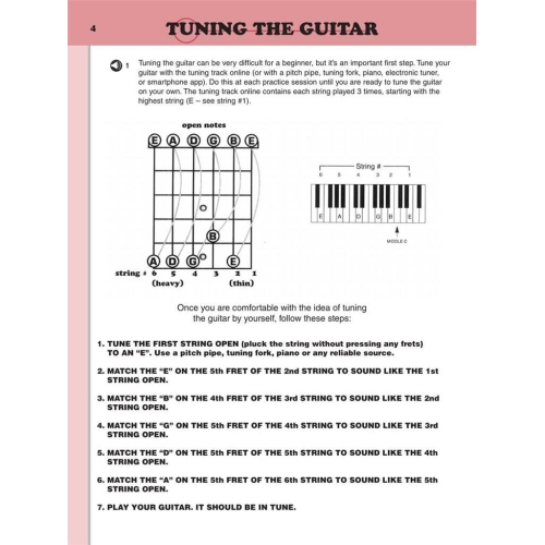 You're in the Band - TAB Edition