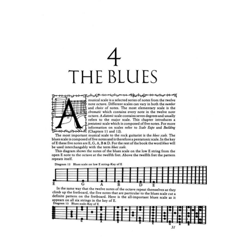 The Heavy Guitar Bible