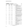 Complete Guide To Film Scoring - 2Nd Edition
