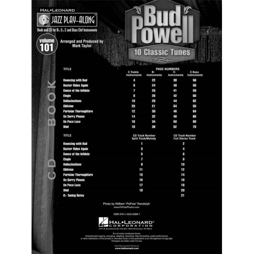 Bud Powell