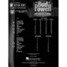 Bud Powell
