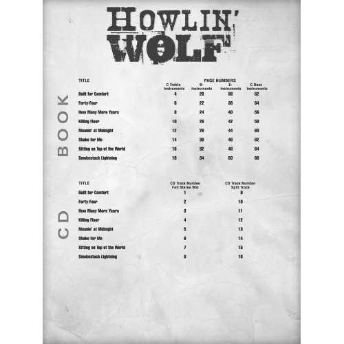 Blues Play-Along Volume 7: Howlin Wolf