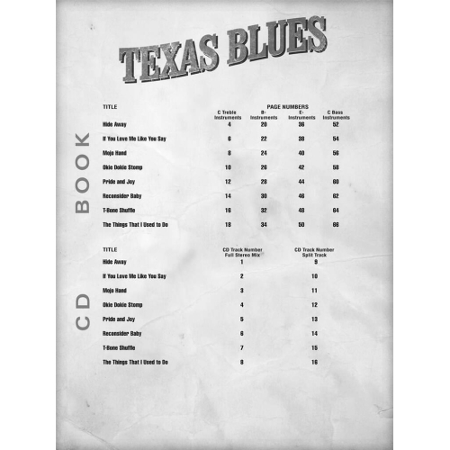 Blues Play-Along Volume 2: Texas Blues