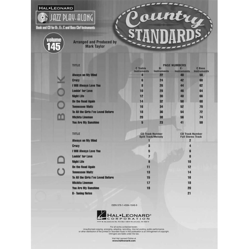 Country Standards
