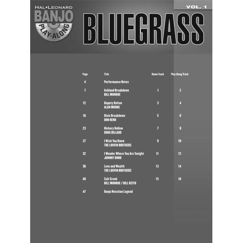 Banjo Play-Along Volume 1: Bluegrass -