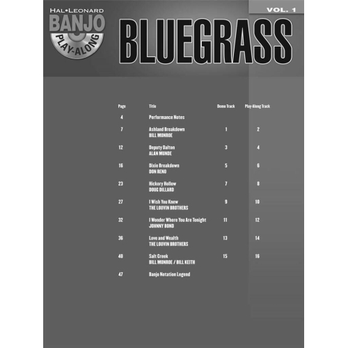 Bluegrass