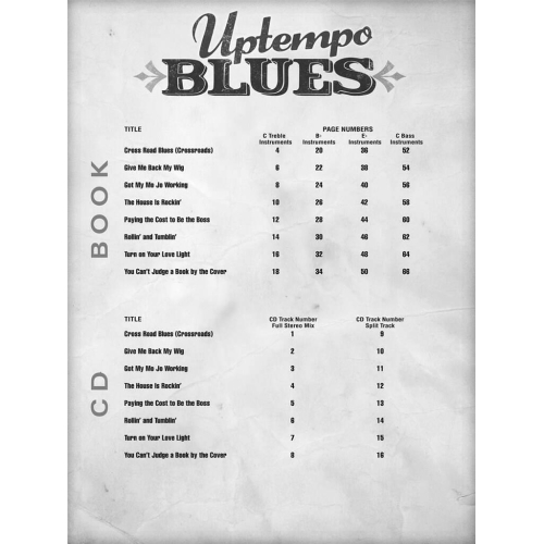 Blues Play-Along Volume 10: Uptempo Blues -