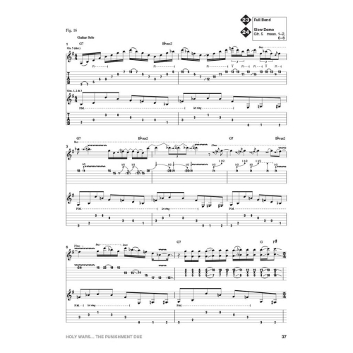 Megadeth - Signature Licks