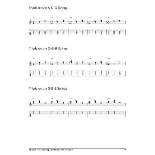 A Guide To Chord-Melody Jazz Guitar -