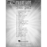 Chart Hits of 2014-2015 - Strum & Sing Guitar