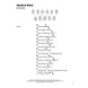 Chart Hits of 2014-2015 - Strum & Sing Guitar