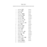 Classical Piano Solos - First Grade