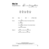The Rolling Stones - Guitar Chord Songbook