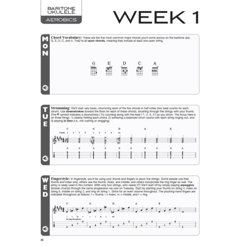 Johnson, Chad - Baritone Ukulele Aerobics