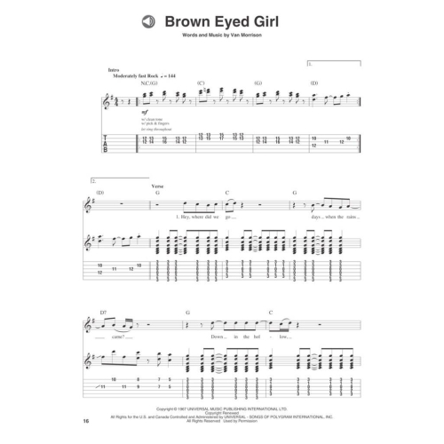 Rock Guitar Songs