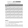 Hal Leonard Drumset Method - Book 1