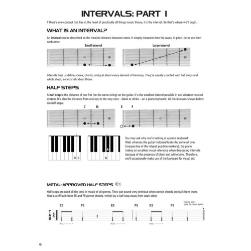 Hal Leonard Guitar Music Theory