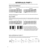 Johnson, Chad - Hal Leonard Guitar Music Theory