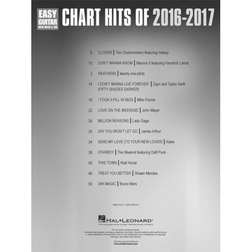 Chart Hits of 2016-2017