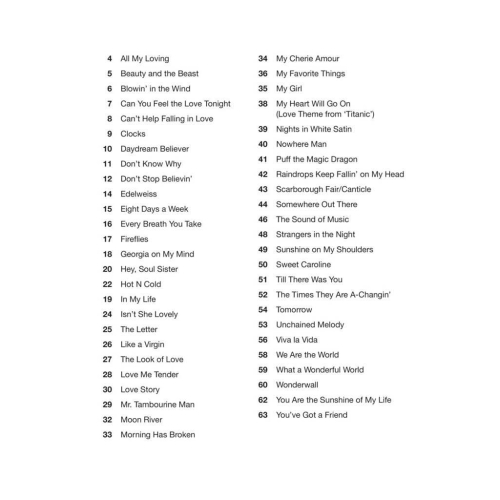 Easy Pop Melodies