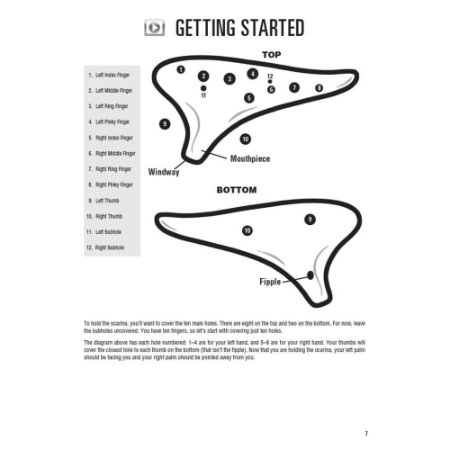 Hal Leonard Ocarina Method