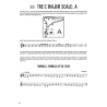 Hal Leonard Ocarina Method