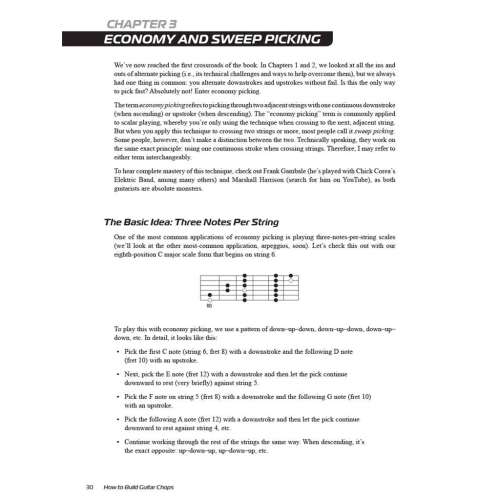 Johnson, Chad - How to Build Guitar Chops