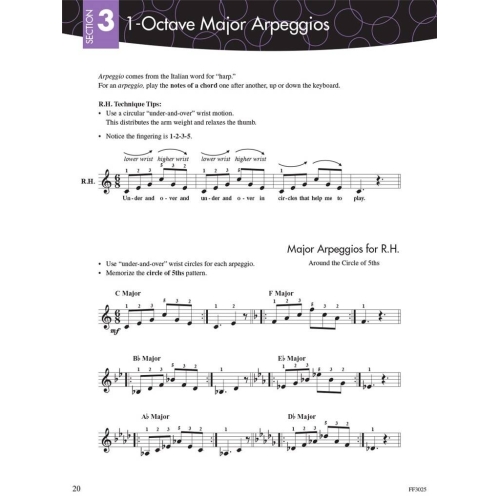 Faber & Faber - Piano Adventures Scale and Chord Book 2