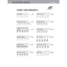 Faber & Faber - Piano Adventures Sightreading Level 2B