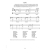 World War I Songs & Tunes for the Ukulele