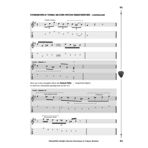 Trading Licks: Charlie Christian & T-Bone Walker