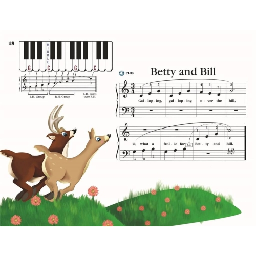Teaching Little Fingers to Play
