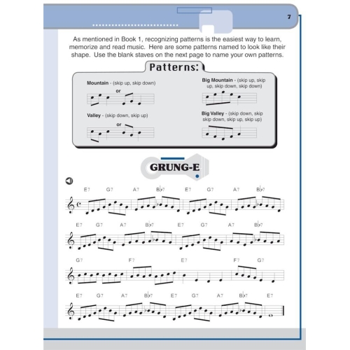 Clo, Dave - You're in the Band - Interactive Guitar Method