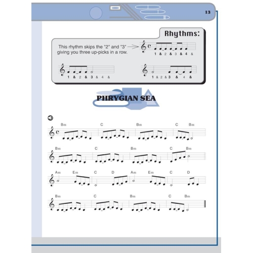 Clo, Dave - You're in the Band - Interactive Guitar Method